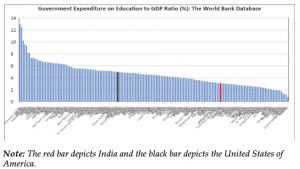 Pub Ed India 2