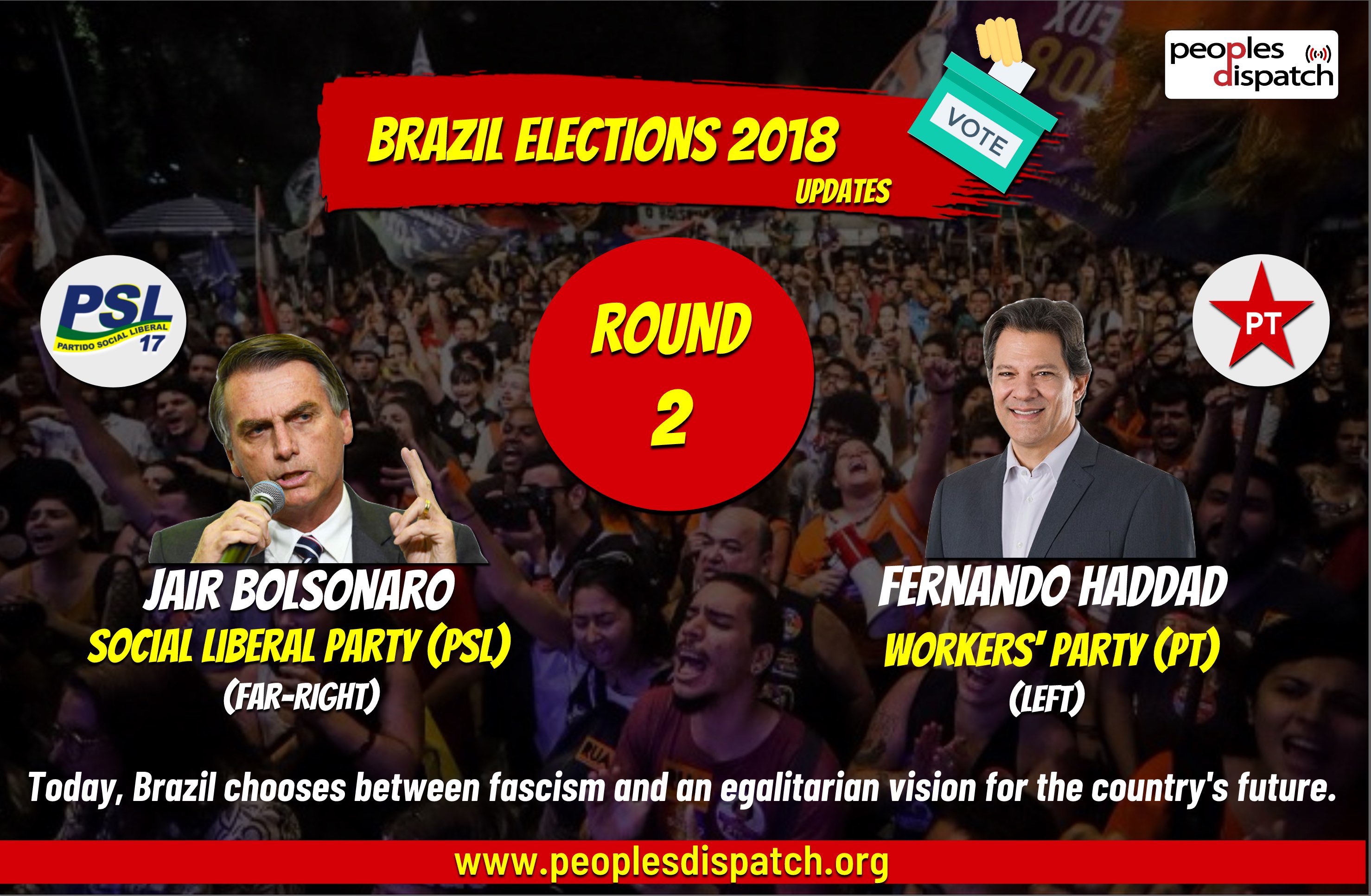 Brazil Elections Round 2