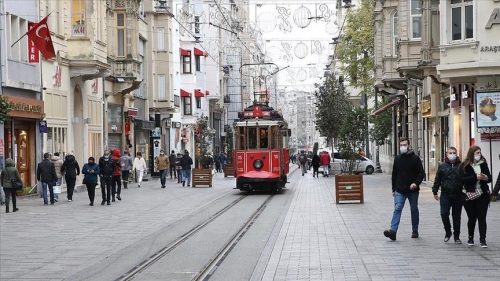 Covid lockdown in Turkey