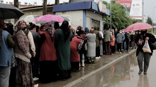Turkey minimum wage