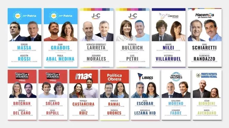 Who are the candidates in Argentina's primary elections? : Peoples Dispatch