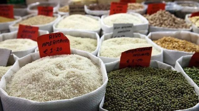 Global Food Prices Tarrif War (Credit FAO)
