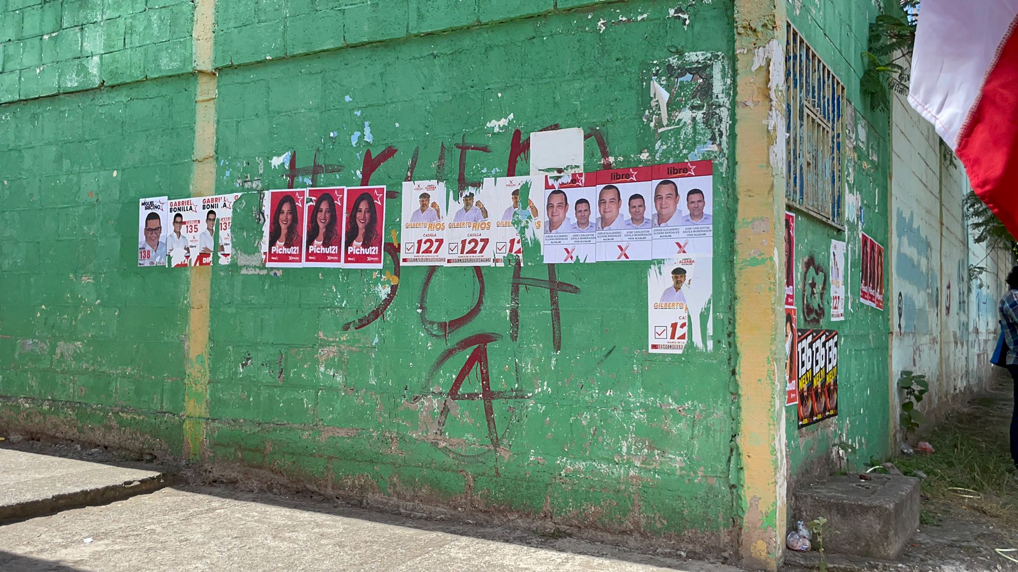 Honduran elections 2021